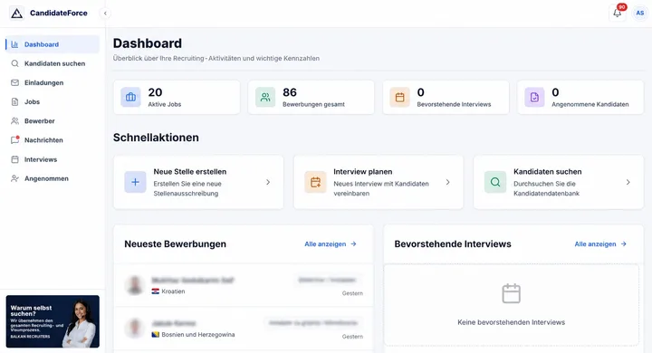 Arbeitgeber-Dashboard